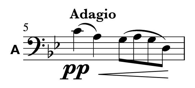 G3 Music in Context - fingerssmart